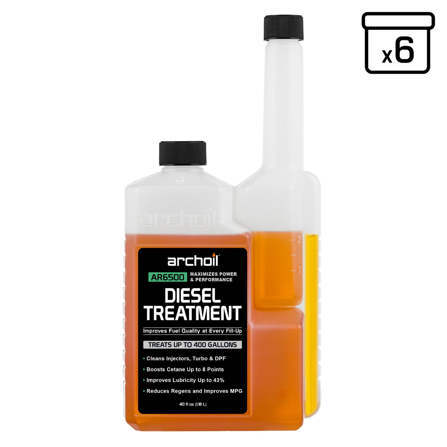 AR6500 Diesel Treatment